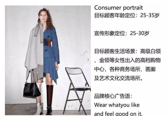 如何創(chuàng)立自己的服裝品牌│全面剖析，精品干貨