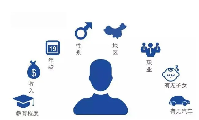 教育機構(gòu)創(chuàng)意廣告語寫作技巧(好的廣告詞是成功招生的開始)