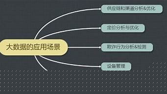 影響力很大是什么意思