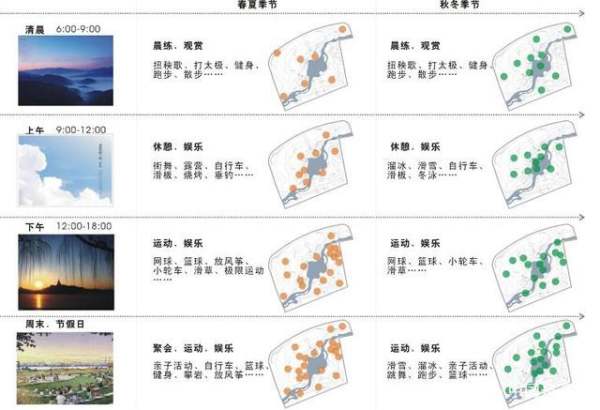 著名廣場設(shè)計(jì)案例分析（著名廣場設(shè)計(jì)案例分析題）