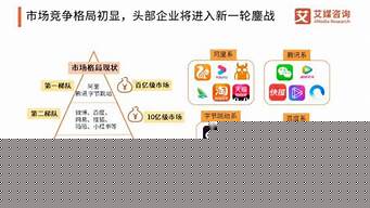 簡(jiǎn)述信息流廣告的特點(diǎn)（簡(jiǎn)述信息流廣告的特點(diǎn)）